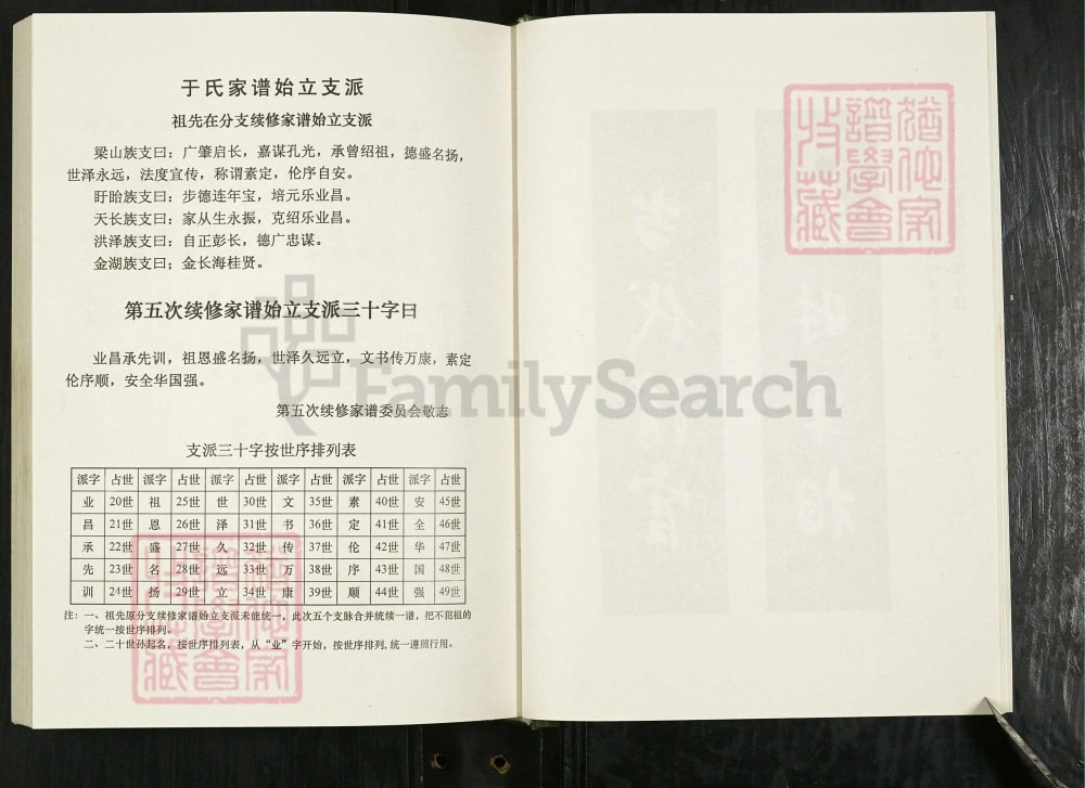 图片[5]-安徽天长于氏家谱（高门堂）电子版PDF下载-中华家谱网