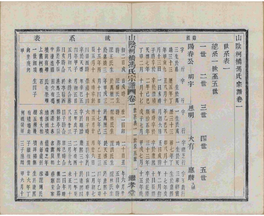 图片[5]-浙江绍兴山阴柯桥冯氏宗谱（继孝堂）电子版PDF下载-中华家谱网