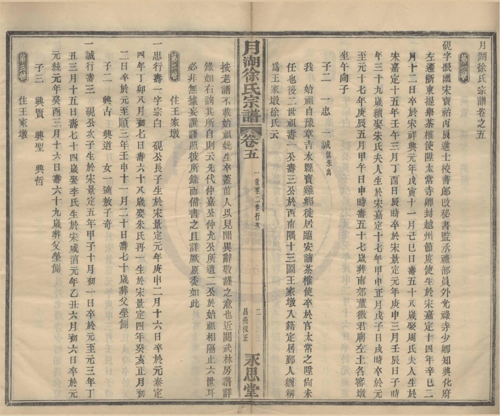 图片[6]-浙江宁波月湖徐氏宗谱（永思堂）电子版PDF下载-中华家谱网