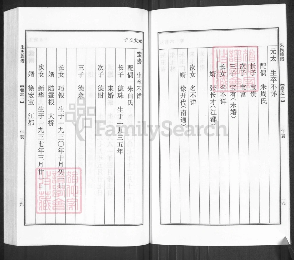 图片[8]-江苏扬州朱氏族谱（振兴堂）电子版PDF下载-中华家谱网