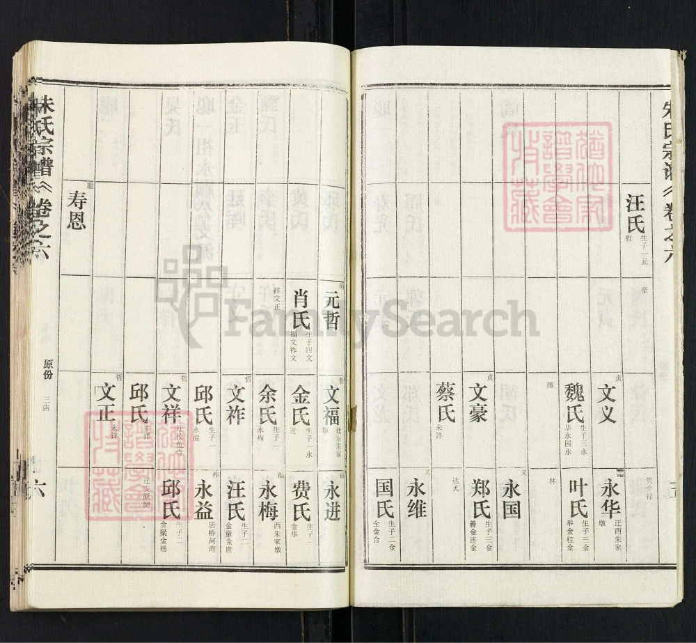 图片[6]-湖北黄冈朱氏宗谱电子版PDF下载-中华家谱网