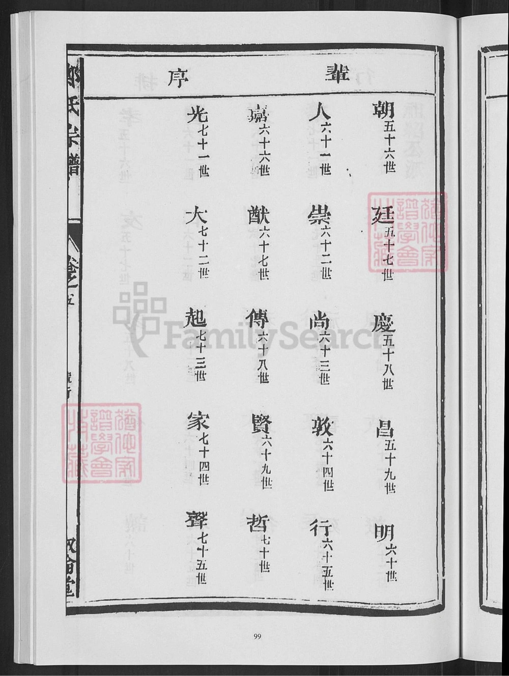 图片[5]-浙江衢州常山郑氏宗谱（叙伦堂）电子版PDF下载-中华家谱网