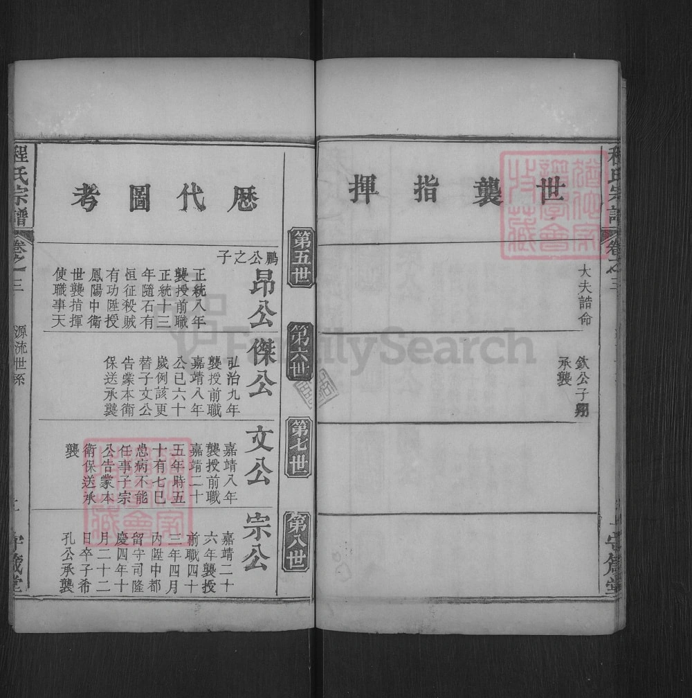 图片[6]-湖北黄冈程氏宗谱（守箴堂）电子版PDF下载-中华家谱网