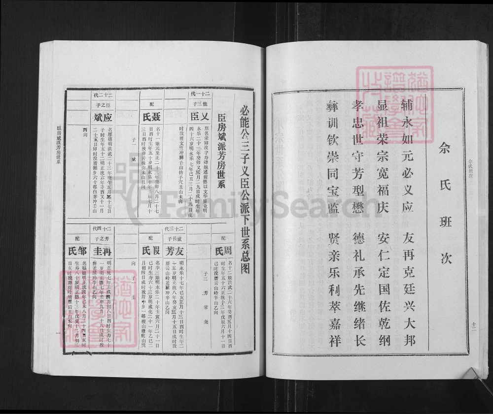 图片[5]-湖南邵东佘氏五修族谱电子版PDF下载-中华家谱网