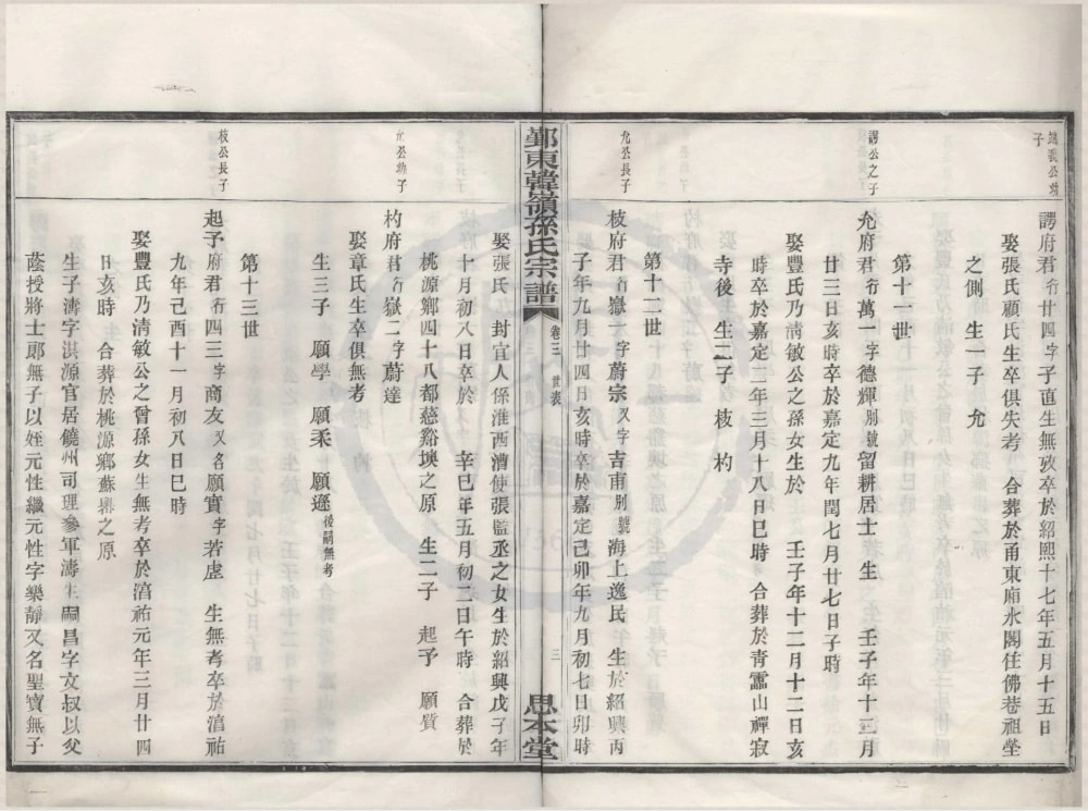 图片[7]-浙江宁波鄞州区鄞东韩岭孙氏宗谱（思本堂）电子版PDF下载-中华家谱网