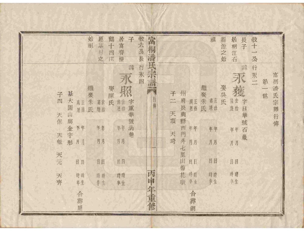 图片[7]-浙江富阳桐庐富桐潘氏宗谱电子版PDF下载-中华家谱网