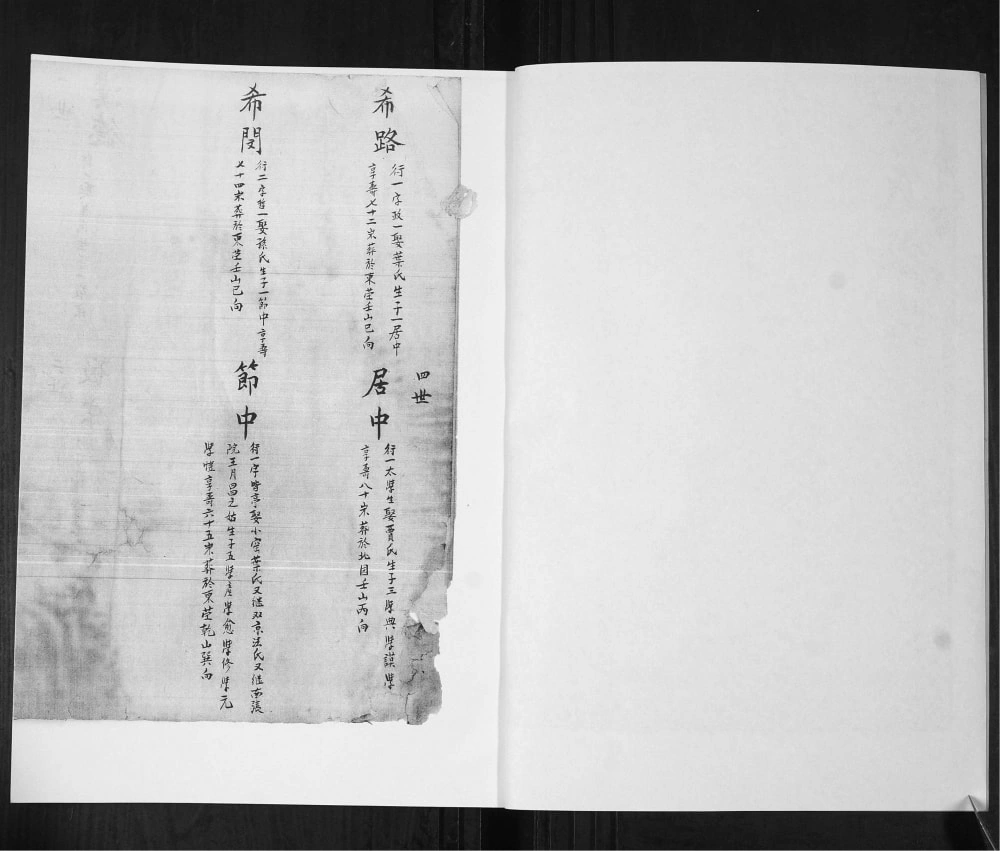 图片[7]-山东青岛即墨管氏支谱电子版PDF下载-中华家谱网