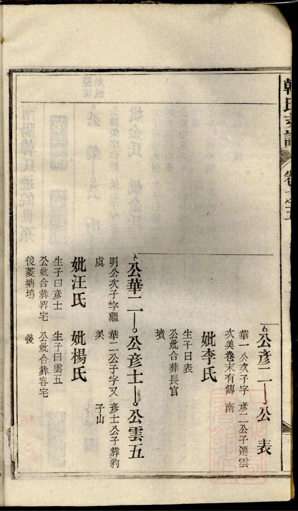 图片[7]-安徽安庆潜山南阳韩氏支谱电子版PDF下载-中华家谱网