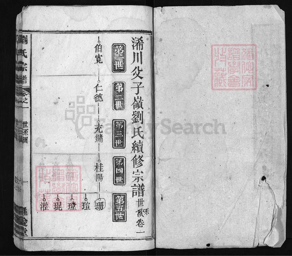 图片[6]-湖北黄冈浠水县父子岭刘氏宗谱（推爱堂）电子版PDF下载-中华家谱网