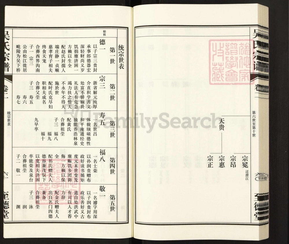 图片[5]-江苏无锡吴下桥吴氏宗谱（至德堂）电子版PDF下载-中华家谱网