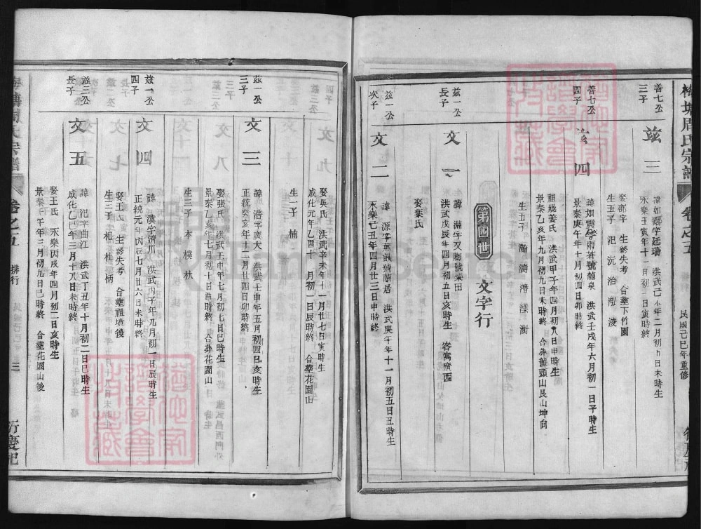 图片[8]-浙江兰溪梅塘周氏宗谱（余庆堂）电子版PDF下载-中华家谱网