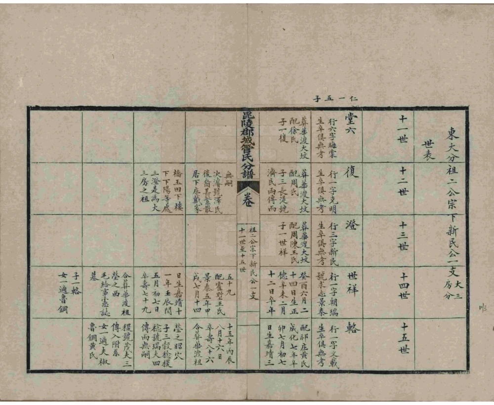 图片[7]-江苏无锡管氏族谱电子版PDF下载-中华家谱网