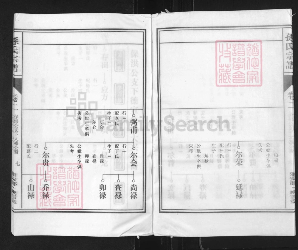 图片[7]-安徽合肥肥东县孙氏三修宗谱（映雪堂）电子版PDF下载-中华家谱网