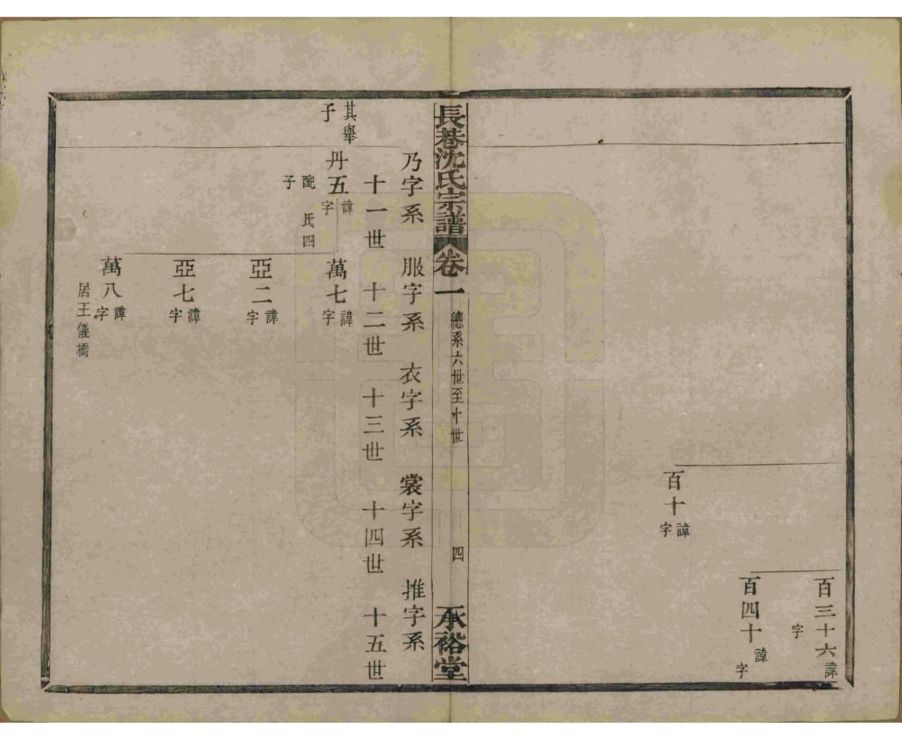 图片[7]-浙江杭州萧山长巷沈氏续修宗谱（承裕堂）电子版PDF下载-中华家谱网