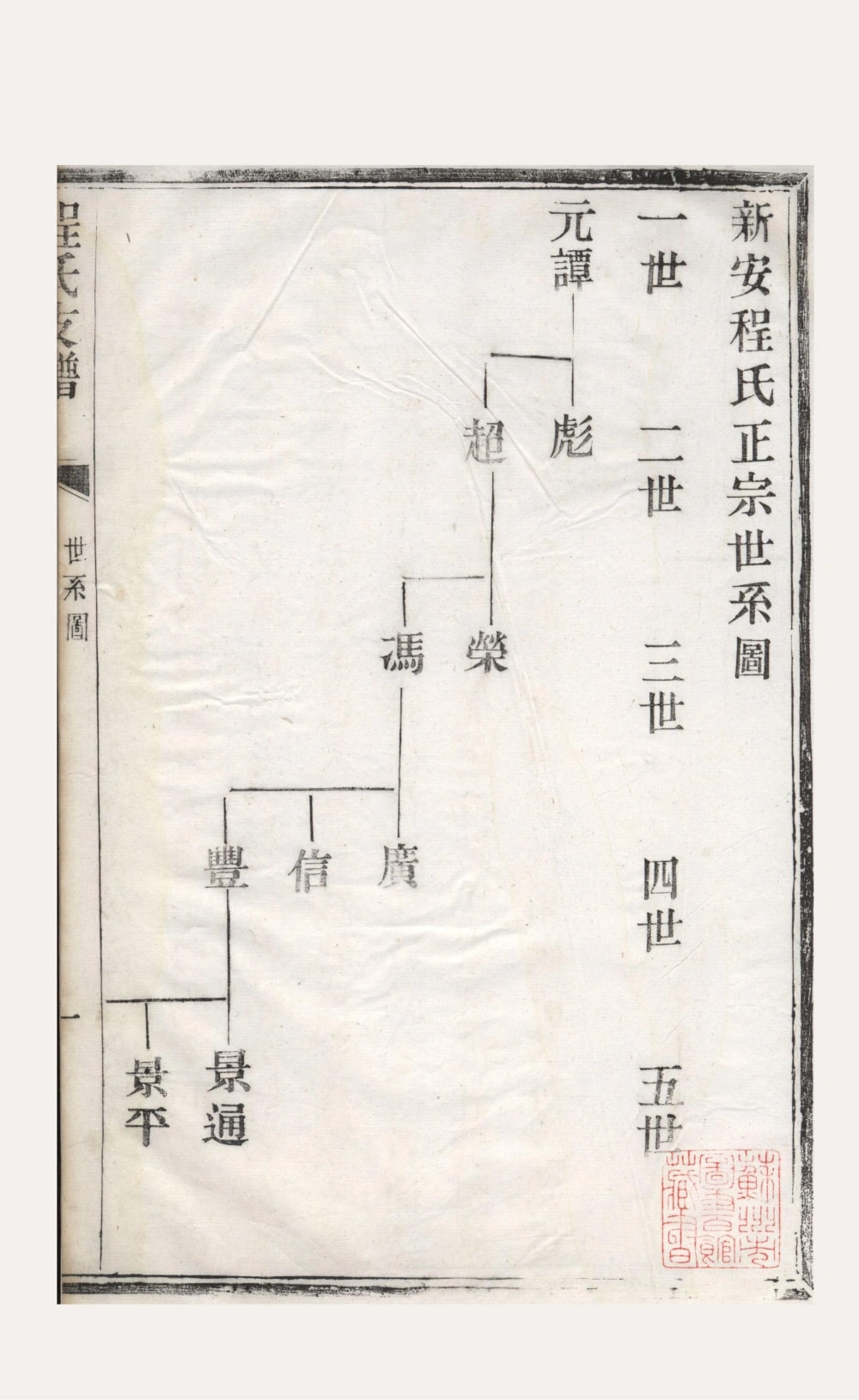 图片[4]-江苏苏州程氏支谱电子版PDF下载-中华家谱网