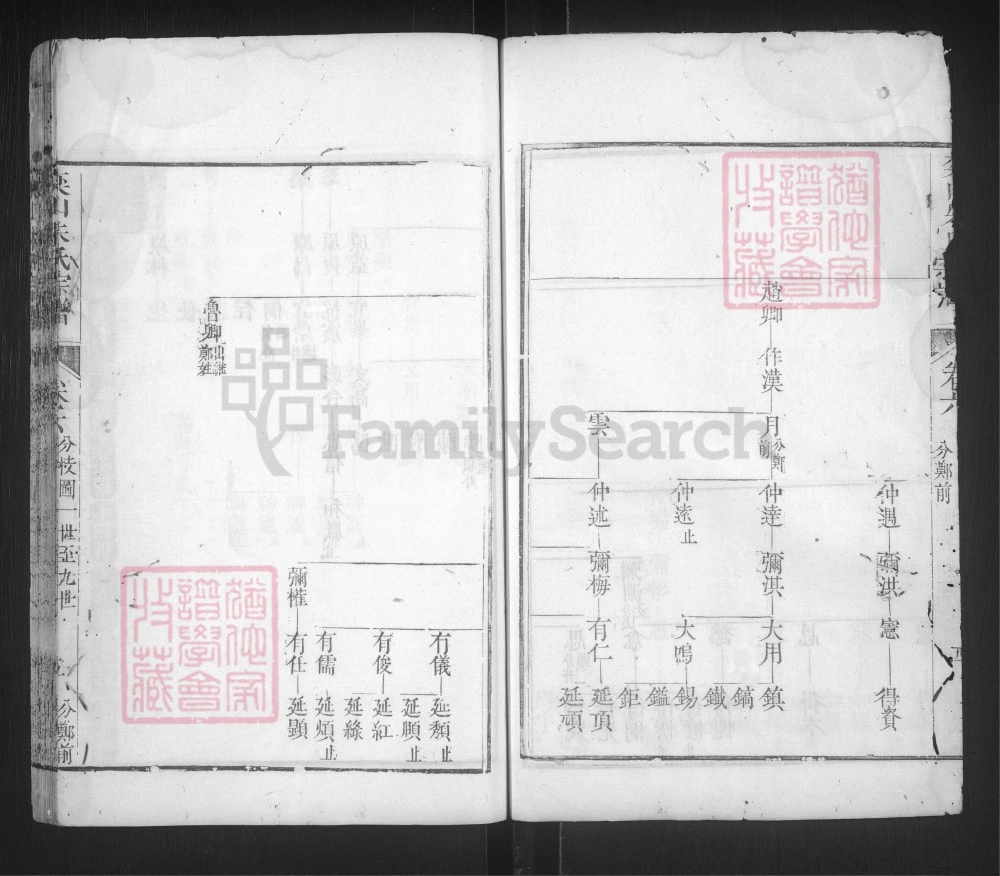 图片[7]-浙江丽水遂昌县奕山朱氏宗谱电子版PDF下载-中华家谱网