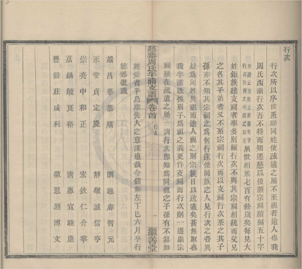 图片[3]-浙江宁波慈溪周氏半浦支谱（继善堂）电子版PDF下载-中华家谱网