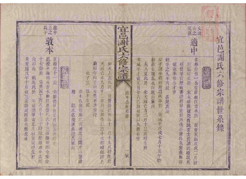 图片[6]-江省宜春宜邑谢氏六修宗谱电子版PDF下载-中华家谱网