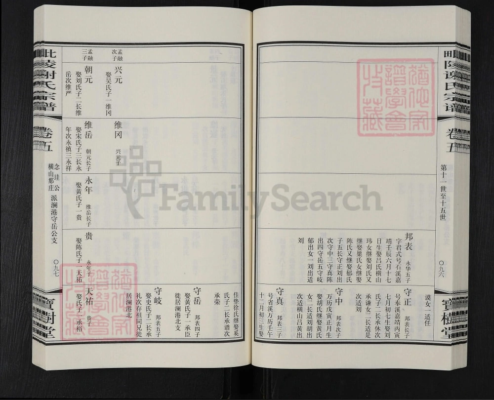 图片[8]-江苏常州武进区毘陵谢氏宗谱（宝树堂）电子版PDF下载-中华家谱网