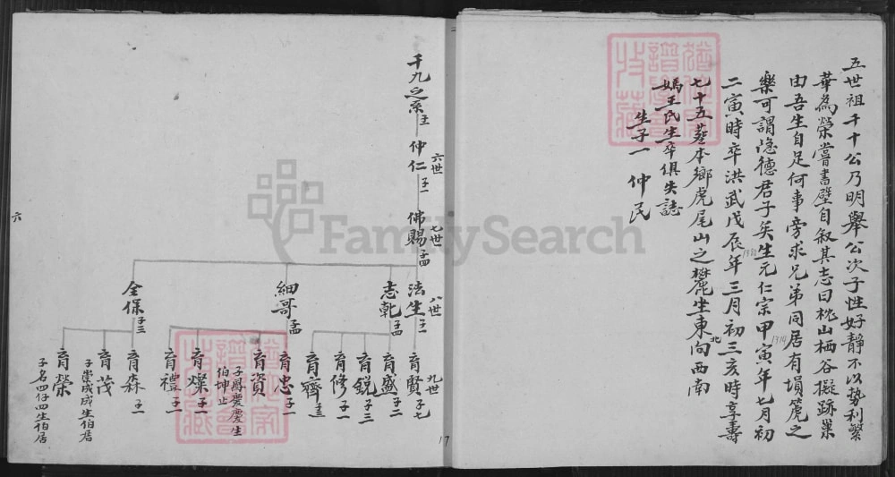 图片[8]-福建安溪余氏族谱电子版PDF下载-中华家谱网