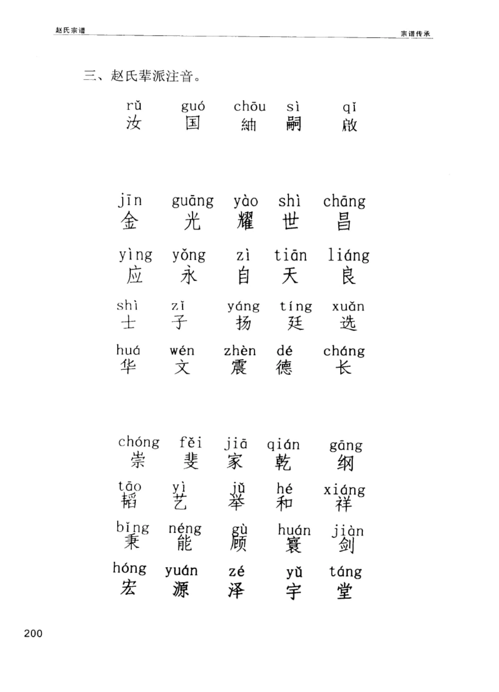 图片[4]-湖北竹溪赵氏宗谱电子版PDF下载-中华家谱网