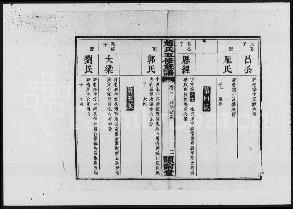 图片[6]-湖南益阳赵氏五修族谱（读论堂）电子版PDF下载-中华家谱网