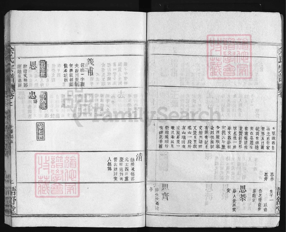 图片[7]-湖北黄冈余氏宗谱（语舒堂）电子版PDF下载-中华家谱网