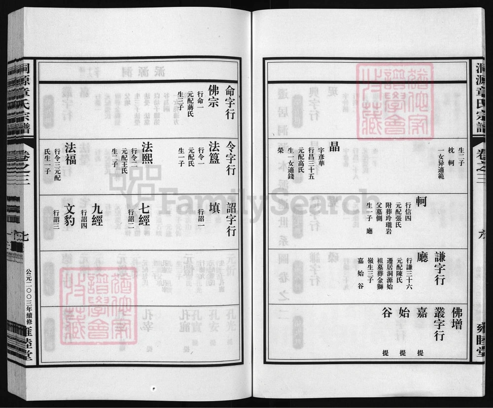 图片[6]-浙江兰溪洞源章氏宗谱（雍睦堂）电子版PDF下载-中华家谱网