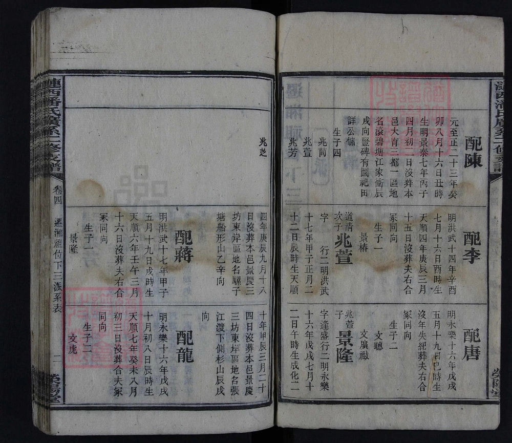 图片[6]-湖南湘乡涟西潘氏广系二修支谱（荥阳堂）电子版PDF下载-中华家谱网