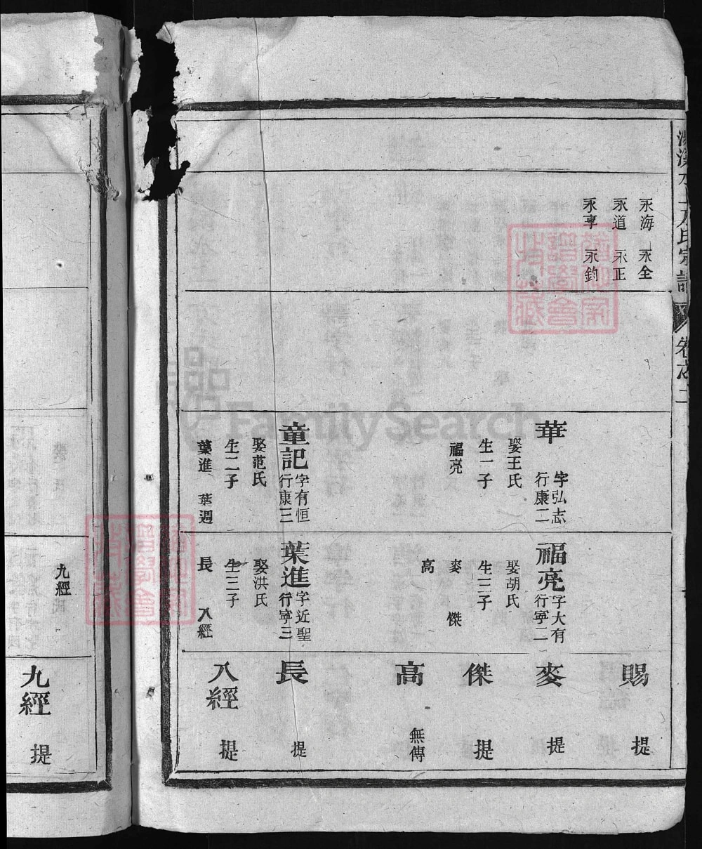图片[7]-浙江金华汤溪水上方氏宗谱电子版PDF下载-中华家谱网