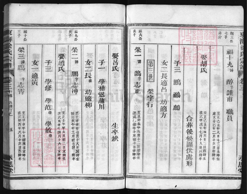 图片[6]-浙江兰溪东海徐氏宗谱（永思堂）电子版PDF下载-中华家谱网