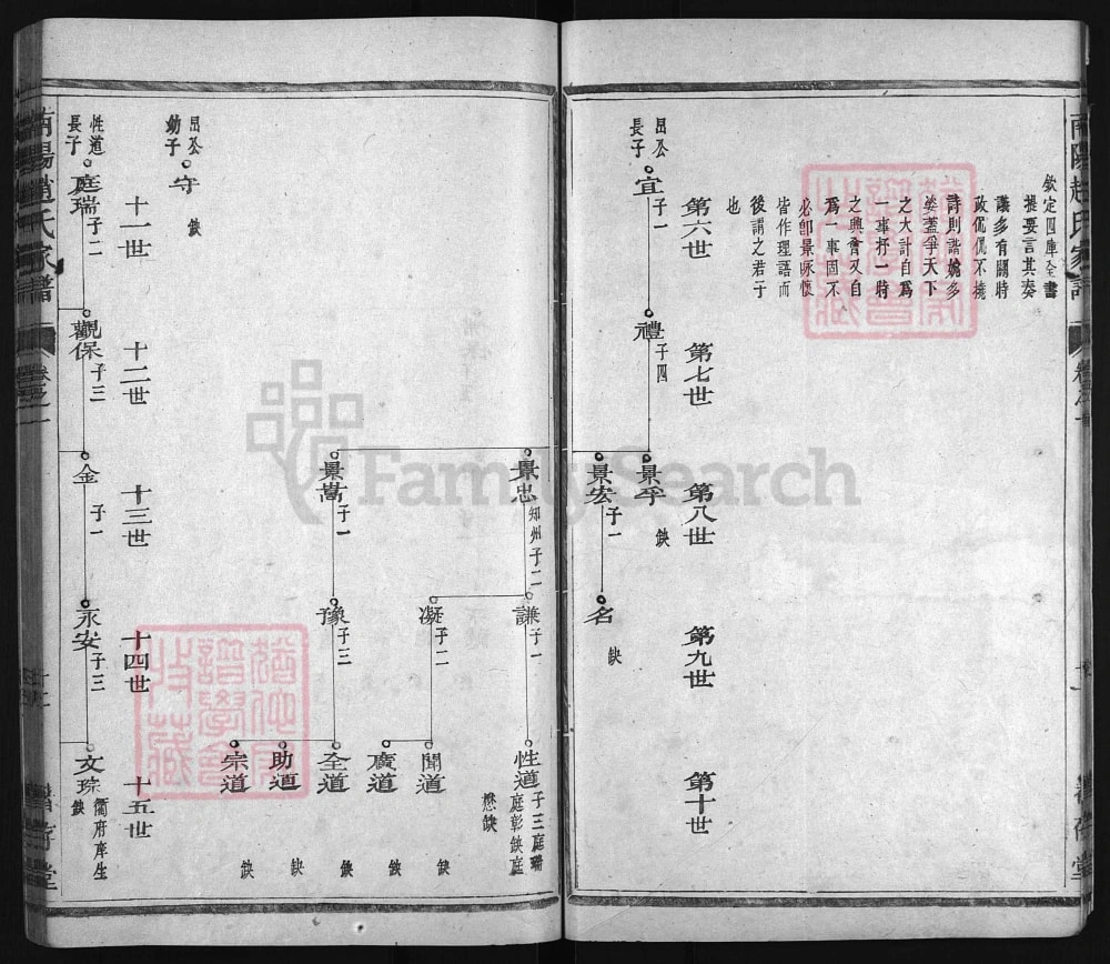 图片[7]-浙江兰溪南阳赵氏宗谱（著存堂）电子版PDF下载-中华家谱网