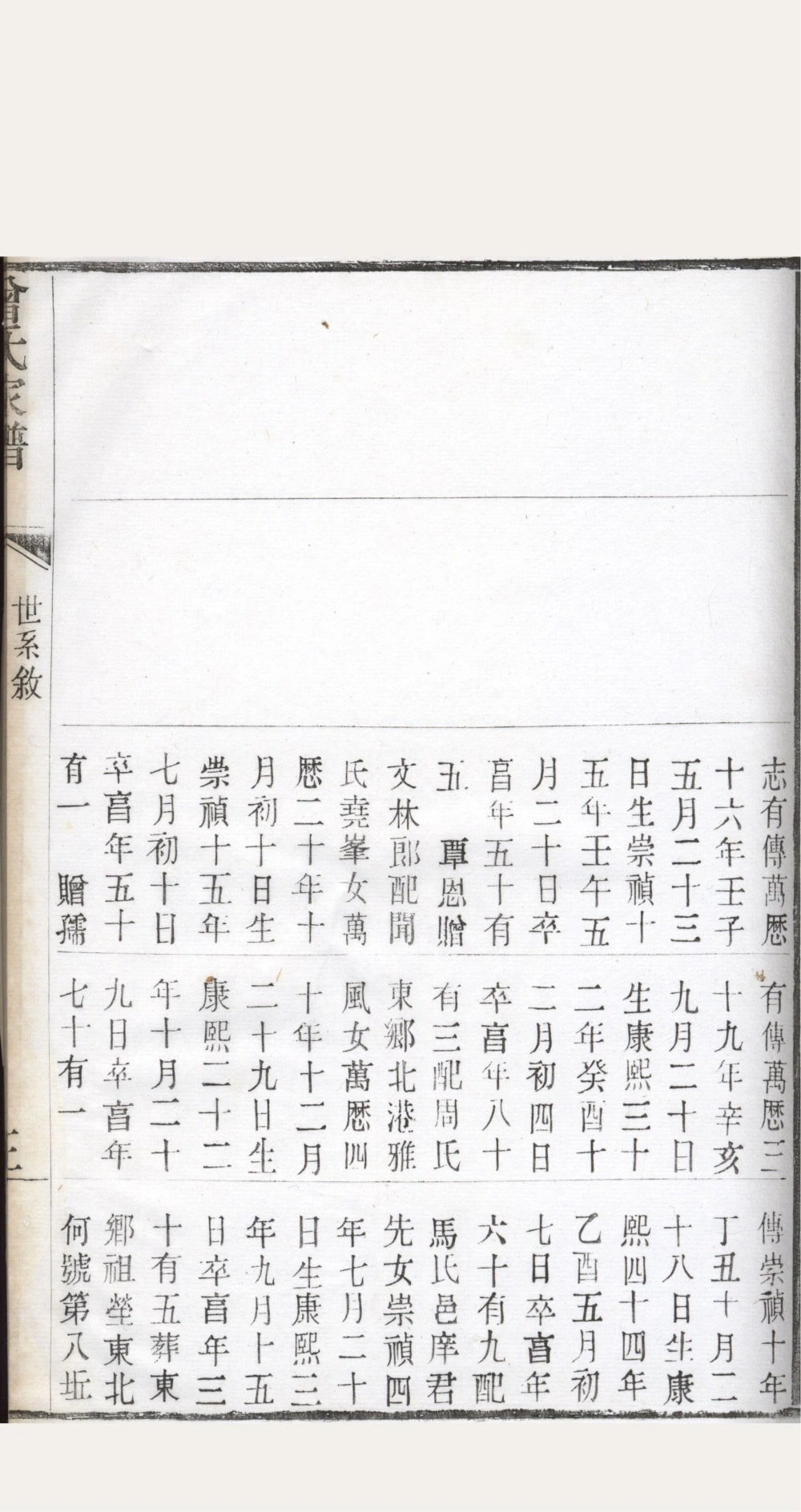 图片[7]-江苏常熟海虞曾氏家谱电子版PDF下载-中华家谱网