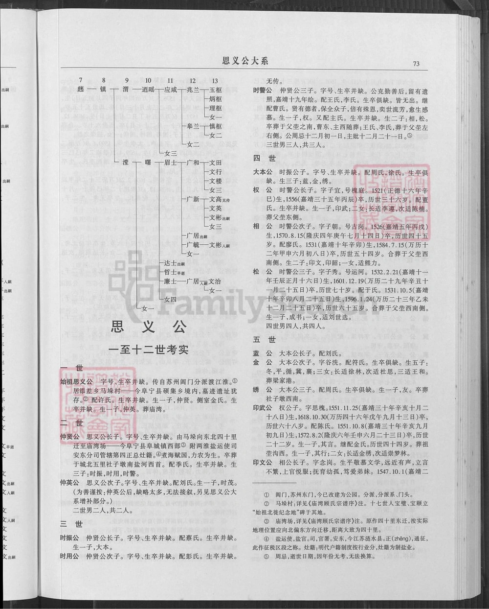 图片[5]-江苏盐城阜宁县庙湾顾氏三修宗谱电子版PDF下载-中华家谱网