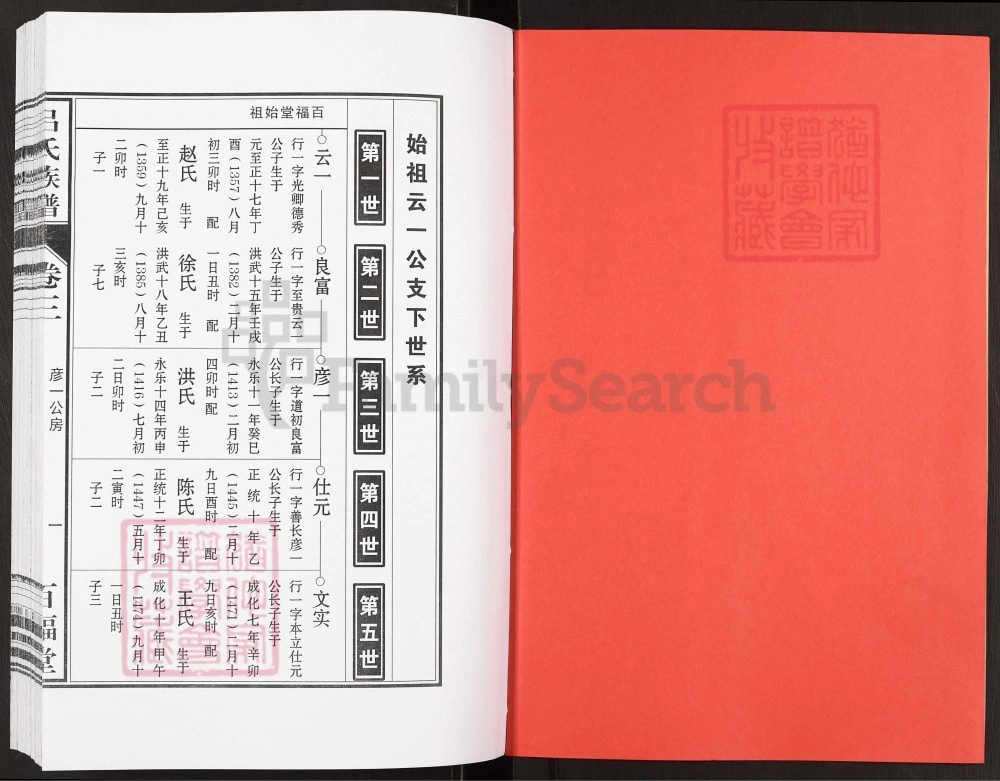 图片[6]-安徽安庆怀宁县吕氏族谱（百福堂）电子版PDF下载-中华家谱网