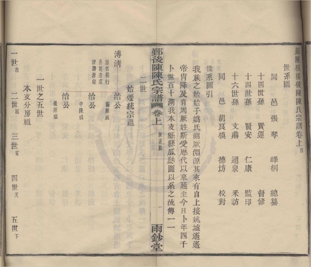 图片[5]-浙江宁波鄞州区横楼后陈陈氏宗谱（雨钞堂）电子版PDF下载-中华家谱网