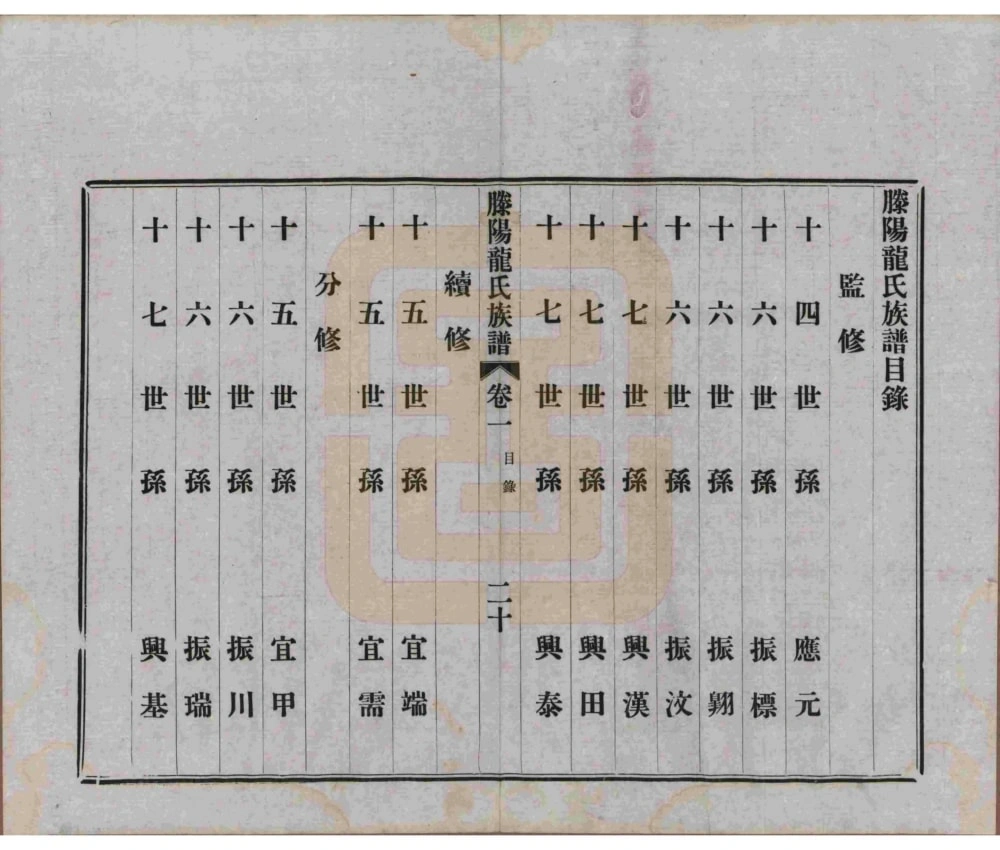 图片[5]-山东滕州滕阳龙氏族谱电子版PDF下载-中华家谱网