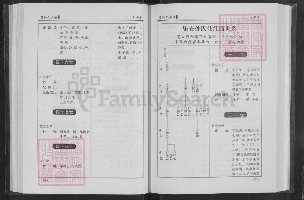 图片[7]-湖北孙氏宗谱冕公裔入楚支系（乐安堂）电子版PDF下载-中华家谱网