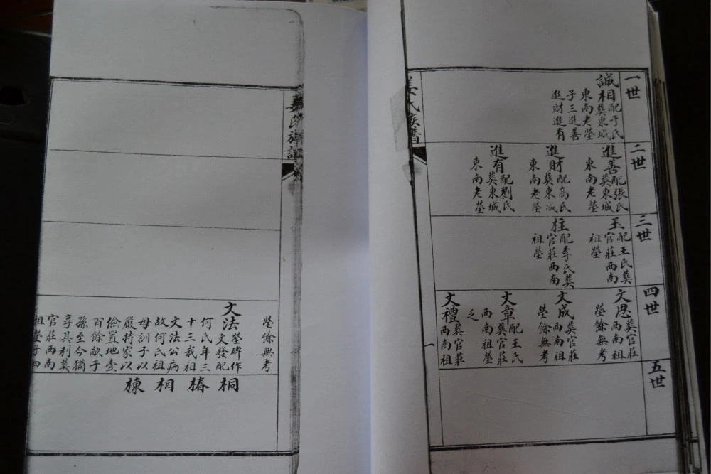 图片[6]-山东即墨城南官庄姜氏族谱电子版PDF下载-中华家谱网