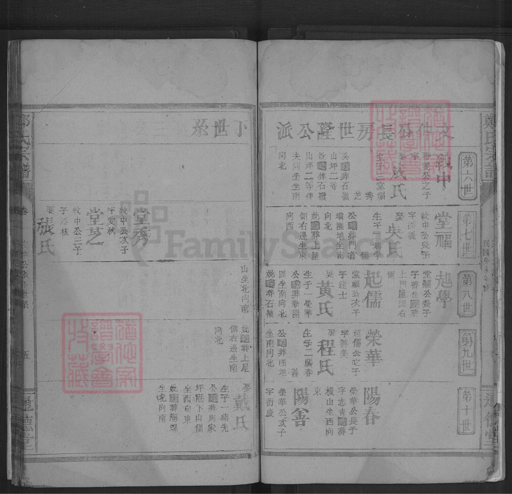 图片[8]-湖北通山郑氏宗谱（通德堂）电子版PDF下载-中华家谱网