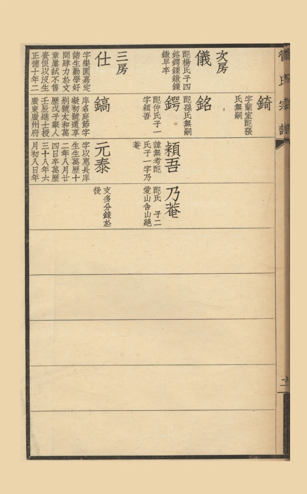 图片[7]-江苏苏州吴县管氏家谱电子版PDF下载-中华家谱网