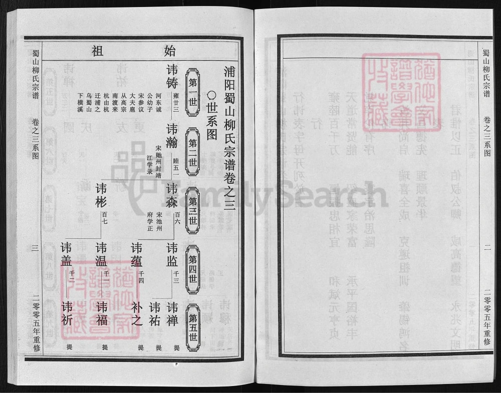 图片[6]-浙江兰溪蜀山柳氏宗谱电子版PDF下载-中华家谱网