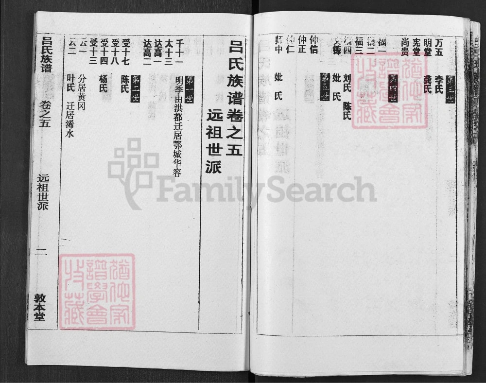 图片[5]-湖北黄冈浠水县吕氏族谱（敦本堂）电子版PDF下载-中华家谱网