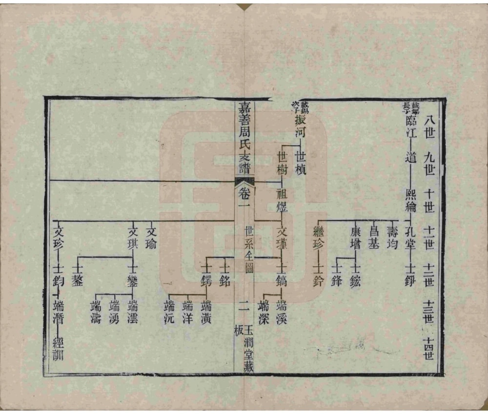 图片[7]-浙江嘉兴嘉善周氏支谱（玉润堂）电子版PDF下载-中华家谱网