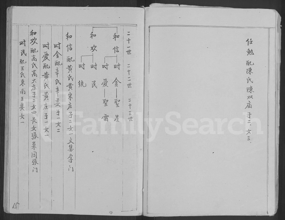 图片[8]-河南商丘睢县方氏家谱电子版PDF下载-中华家谱网