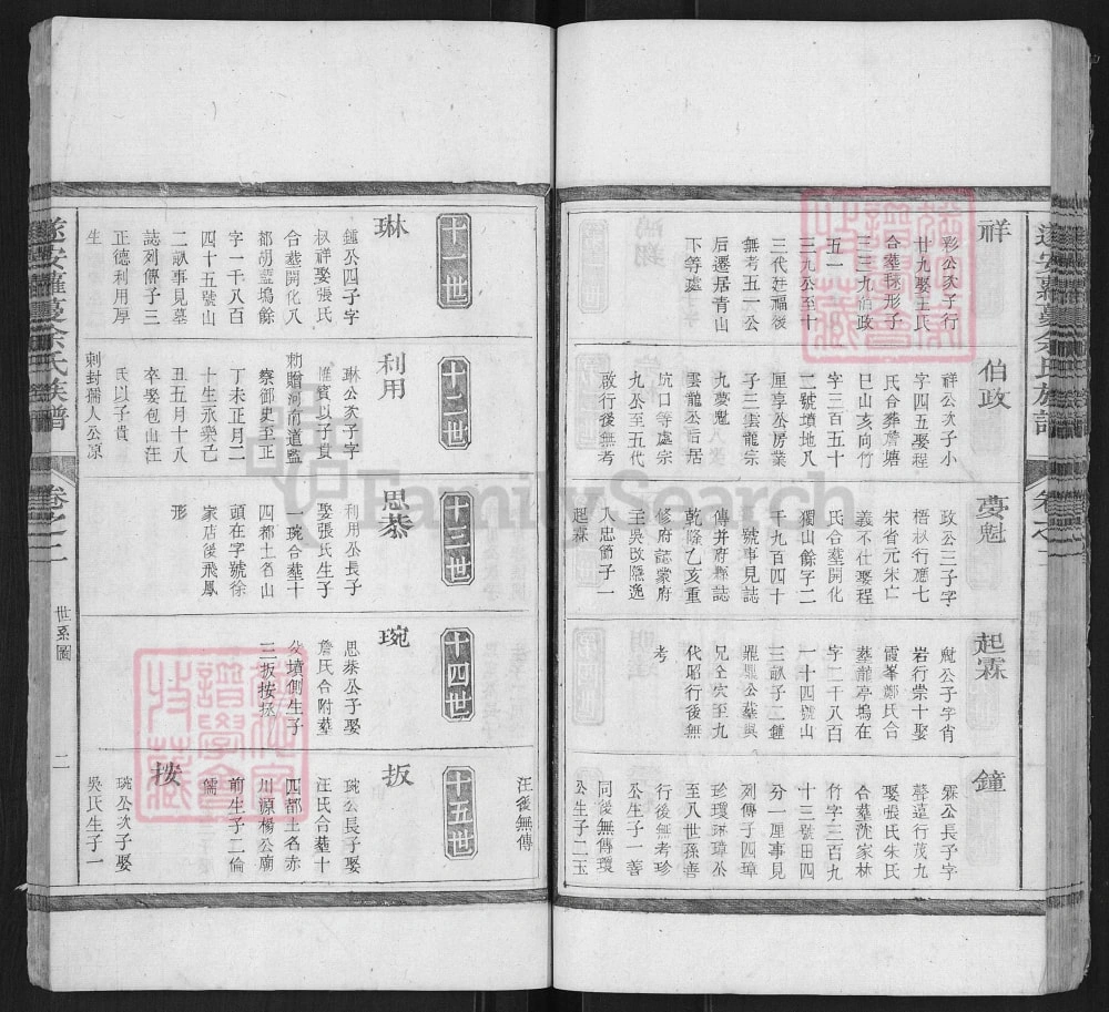 图片[5]-浙江杭州淳安县遂安萝蔓余氏族谱（世美堂）电子版PDF下载-中华家谱网