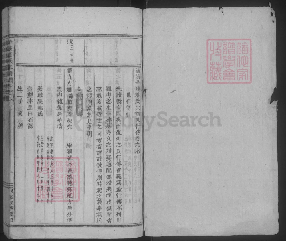 图片[6]-浙江金华浦江县华墙潘氏宗谱电子版PDF下载-中华家谱网