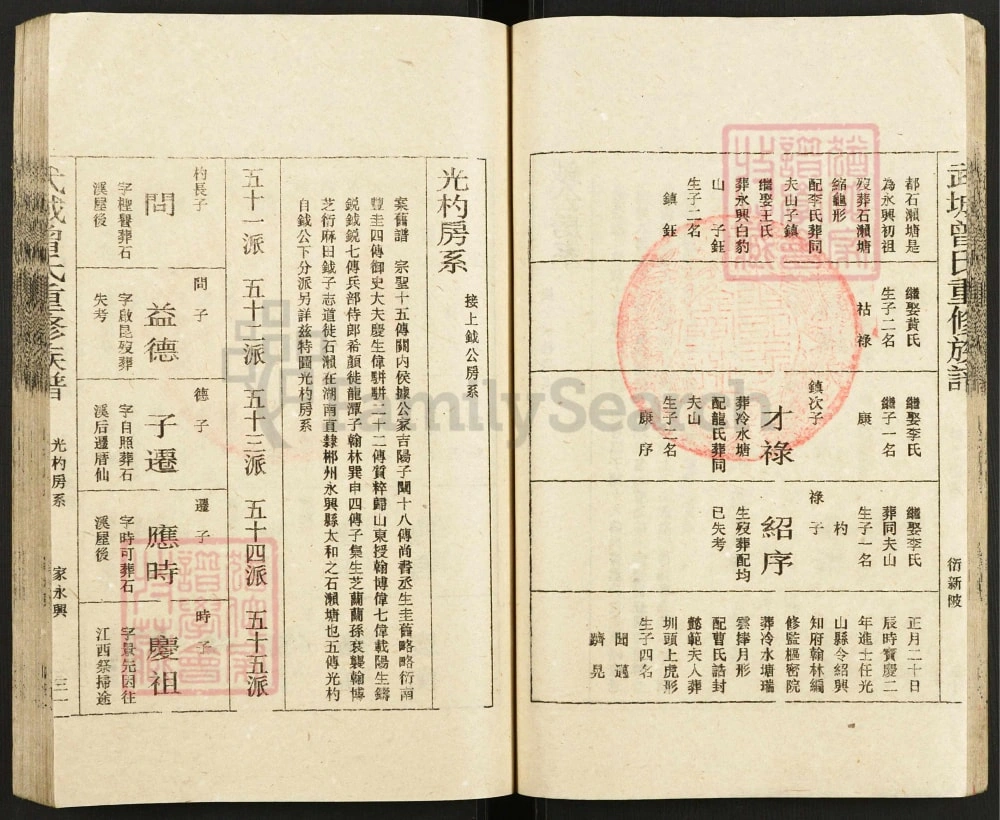 图片[7]-湖南永兴武城曾氏重修族谱电子版PDF下载-中华家谱网