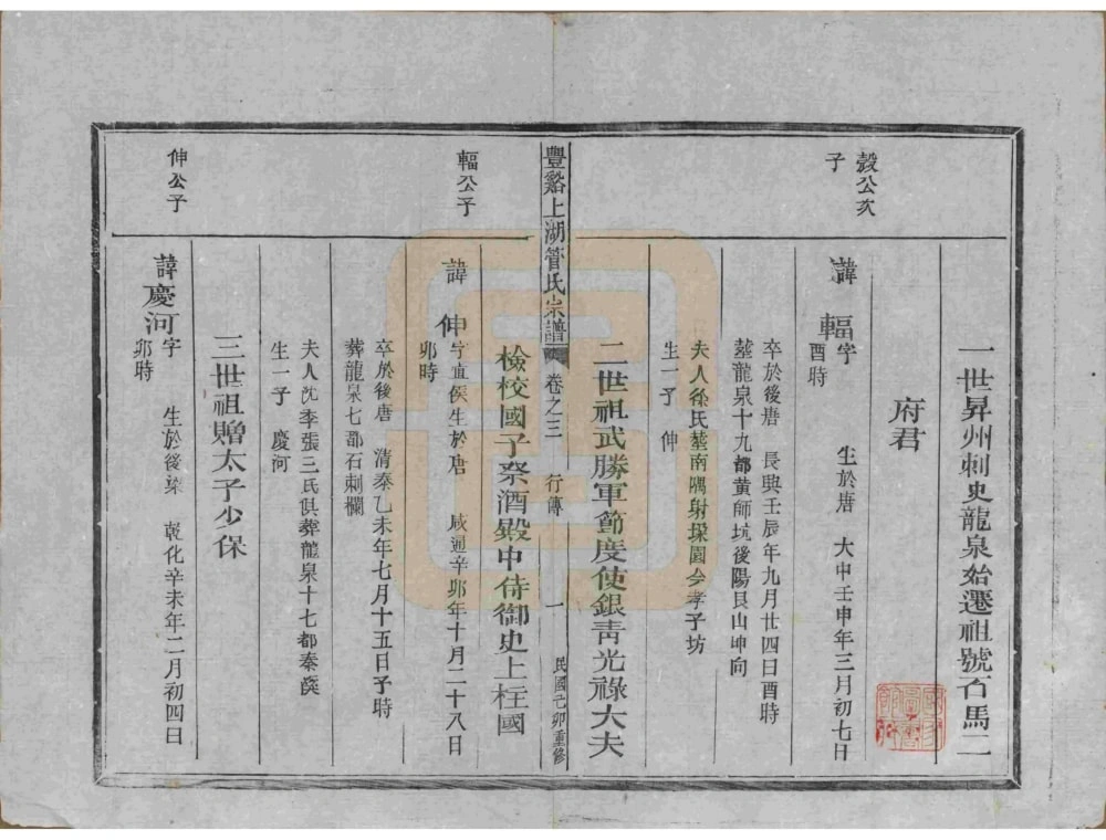 图片[5]-浙江龙泉市丰溪上湖管氏宗谱电子版PDF下载-中华家谱网