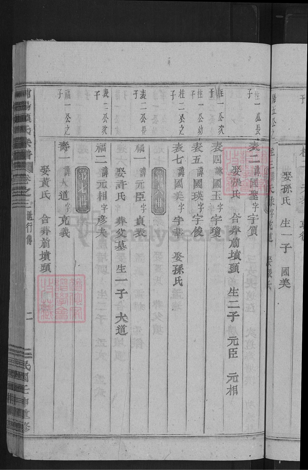 图片[8]-浙江金华浦江县浦阳项氏宗谱（民国37年本）电子版PDF下载-中华家谱网